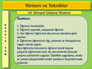 Yöntem ve Teknikler
             14- Bireysel Çalışma Yöntemi
    Özellikleri:
K
    1. Öğrenci merkezlidir.
P
S
    2. Öğrenci yaparak, yaşayarak öğrenir.
S   3. Her öğrenci öğrenme durumunu kendine göre
1   ayarlar.
0   4. Öğrenme öğrencinin ilgi, yetenek ve ihtiyaçlarına
.   uygun olarak yapılır.
C   Bazı öğrenme konularını öğrenci kendi başına
O   çalışarak öğrenmek ister. Bu durumlarda bireysel
M
    çalışma yöntemini uygular. Özellikle uygulama, analiz
    ve sentez düzeyindeki hedef alanlarını kazandırmada
    kullanılır.
 
