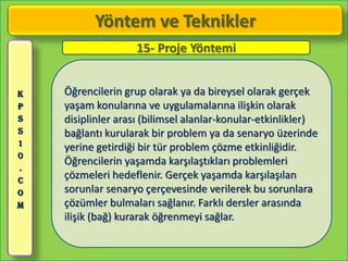 Yöntem ve Teknikler
                   15- Proje Yöntemi


K   Öğrencilerin grup olarak ya da bireysel olarak gerçek
P   yaşam konularına ve uygulamalarına ilişkin olarak
S   disiplinler arası (bilimsel alanlar-konular-etkinlikler)
S   bağlantı kurularak bir problem ya da senaryo üzerinde
1
    yerine getirdiği bir tür problem çözme etkinliğidir.
0
    Öğrencilerin yaşamda karşılaştıkları problemleri
.
C
    çözmeleri hedeflenir. Gerçek yaşamda karşılaşılan
O   sorunlar senaryo çerçevesinde verilerek bu sorunlara
M   çözümler bulmaları sağlanır. Farklı dersler arasında
    ilişik (bağ) kurarak öğrenmeyi sağlar.
 