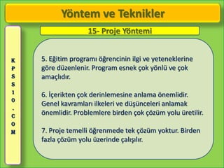 Yöntem ve Teknikler
                   15- Proje Yöntemi


K   5. Eğitim programı öğrencinin ilgi ve yeteneklerine
P   göre düzenlenir. Program esnek çok yönlü ve çok
S   amaçlıdır.
S
1
    6. İçerikten çok derinlemesine anlama önemlidir.
0
    Genel kavramları ilkeleri ve düşünceleri anlamak
.
C
    önemlidir. Problemlere birden çok çözüm yolu üretilir.
O
M   7. Proje temelli öğrenmede tek çözüm yoktur. Birden
    fazla çözüm yolu üzerinde çalışılır.
 