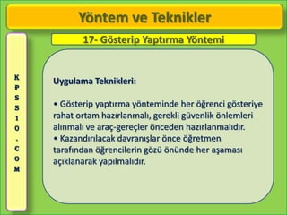 Yöntem ve Teknikler
           17- Gösterip Yaptırma Yöntemi


K
    Uygulama Teknikleri:
P
S
S   • Gösterip yaptırma yönteminde her öğrenci gösteriye
1   rahat ortam hazırlanmalı, gerekli güvenlik önlemleri
0   alınmalı ve araç-gereçler önceden hazırlanmalıdır.
.   • Kazandırılacak davranışlar önce öğretmen
C   tarafından öğrencilerin gözü önünde her aşaması
O   açıklanarak yapılmalıdır.
M
 