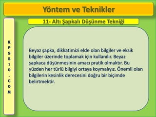 Yöntem ve Teknikler
          11- Altı Şapkalı Düşünme Tekniği


K
P
S
    Beyaz şapka, dikkatimizi elde olan bilgiler ve eksik
S   bilgiler üzerinde toplamak için kullanılır. Beyaz
1   şapkaca düşünmesinin amacı pratik olmaktır. Bu
0   yüzden her türlü bilgiyi ortaya koymalıyız. Önemli olan
.   bilgilerin kesinlik derecesini doğru bir biçimde
C   belirtmektir.
O
M
 