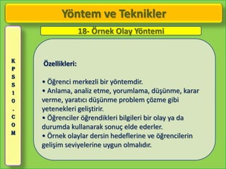 Yöntem ve Teknikler
                   18- Örnek Olay Yöntemi


K
    Özellikleri:
P
S
S   • Öğrenci merkezli bir yöntemdir.
1   • Anlama, analiz etme, yorumlama, düşünme, karar
0   verme, yaratıcı düşünme problem çözme gibi
.   yetenekleri geliştirir.
C   • Öğrenciler öğrendikleri bilgileri bir olay ya da
O   durumda kullanarak sonuç elde ederler.
M
    • Örnek olaylar dersin hedeflerine ve öğrencilerin
    gelişim seviyelerine uygun olmalıdır.
 