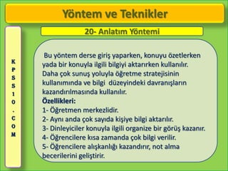 Yöntem ve Teknikler
                   20- Anlatım Yöntemi

     Bu yöntem derse giriş yaparken, konuyu özetlerken
K
    yada bir konuyla ilgili bilgiyi aktarırken kullanılır.
P
S
    Daha çok sunuş yoluyla öğretme stratejisinin
S   kullanımında ve bilgi düzeyindeki davranışların
1   kazandırılmasında kullanılır.
0   Özellikleri:
.   1- Öğretmen merkezlidir.
C   2- Aynı anda çok sayıda kişiye bilgi aktarılır.
O   3- Dinleyiciler konuyla ilgili organize bir görüş kazanır.
M
    4- Öğrencilere kısa zamanda çok bilgi verilir.
    5- Öğrencilere alışkanlığı kazandırır, not alma
    becerilerini geliştirir.
 