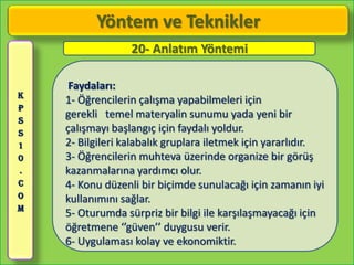 Yöntem ve Teknikler
                  20- Anlatım Yöntemi

     Faydaları:
K
    1- Öğrencilerin çalışma yapabilmeleri için
P
S
    gerekli temel materyalin sunumu yada yeni bir
S   çalışmayı başlangıç için faydalı yoldur.
1   2- Bilgileri kalabalık gruplara iletmek için yararlıdır.
0   3- Öğrencilerin muhteva üzerinde organize bir görüş
.   kazanmalarına yardımcı olur.
C   4- Konu düzenli bir biçimde sunulacağı için zamanın iyi
O   kullanımını sağlar.
M
    5- Oturumda sürpriz bir bilgi ile karşılaşmayacağı için
    öğretmene ‘’güven’’ duygusu verir.
    6- Uygulaması kolay ve ekonomiktir.
 