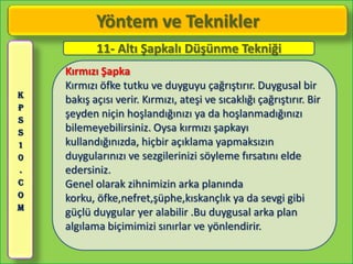 Yöntem ve Teknikler
           11- Altı Şapkalı Düşünme Tekniği
    Kırmızı Şapka
    Kırmızı öfke tutku ve duyguyu çağrıştırır. Duygusal bir
K
    bakış açısı verir. Kırmızı, ateşi ve sıcaklığı çağrıştırır. Bir
P
S
    şeyden niçin hoşlandığınızı ya da hoşlanmadığınızı
S   bilemeyebilirsiniz. Oysa kırmızı şapkayı
1   kullandığınızda, hiçbir açıklama yapmaksızın
0   duygularınızı ve sezgilerinizi söyleme fırsatını elde
.   edersiniz.
C   Genel olarak zihnimizin arka planında
O   korku, öfke,nefret,şüphe,kıskançlık ya da sevgi gibi
M
    güçlü duygular yer alabilir .Bu duygusal arka plan
    algılama biçimimizi sınırlar ve yönlendirir.
 