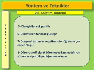 Yöntem ve Teknikler
                  20- Anlatım Yöntemi


K
    5- Dinleyiciler çok pasiftir.
P
S
S   6- Dinleyicileri tanımak güçleşir.
1
0   7- Duygusal tutumlar ve psikomotor öğrenme çok
.   ender oluşur.
C
O   8- Öğrenci aktif olarak öğrenmeye katılmadığı için
M
    yüksek seviyeli bilişsel öğrenme olamaz.
 