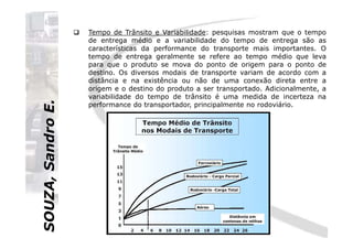 SOUZA,SandroE.
Tempo de Trânsito e Variabilidade: pesquisas mostram que o tempo
de entrega médio e a variabilidade do tempo de entrega são as
características da performance do transporte mais importantes. O
tempo de entrega geralmente se refere ao tempo médio que leva
para que o produto se mova do ponto de origem para o ponto de
destino. Os diversos modais de transporte variam de acordo com a
distância e na existência ou não de uma conexão direta entre a
origem e o destino do produto a ser transportado. Adicionalmente, a
variabilidade do tempo de trânsito é uma medida de incerteza na
performance do transportador, principalmente no rodoviário.
SOUZA,SandroE.
 