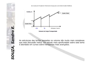 SOUZA,SandroE.SOUZA,SandroE.
As estruturas das tarifas baseadas no volume são muito mais complexas
que esta discussão indica. Um estudo mais aprofundado sobre este tema
é abordado em cursos sobre transportes mais avançados.
 