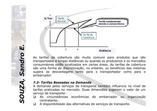 SOUZA,SandroE.
As tarifas de cobertura são muito comuns para produtos que são
SOUZA,SandroE.
As tarifas de cobertura são muito comuns para produtos que são
transportados a longas distâncias ou quando os produtores e os mercados
consumidores estão localizados em certas áreas. As tarifas de cobertura
são uma forma de discriminação, no entanto, os benefícios das mesmas
supera as desvantagens tanto para o transportador como para o
embarcador.
7.3- Tarifas Baseadas na Demanda
A demanda pelos serviços de transporte também influencia no nível de
tarifas praticadas no mercado. Duas dimensões sugerem o valor de um
serviço de transporte:
As circunstâncias econômicas do embarcador ou organização
contratante;
A disponibilidade das alternativas de serviços de transporte.
 