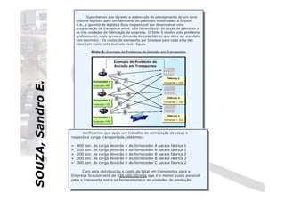 SOUZA,SandroE.SOUZA,SandroE.
 
