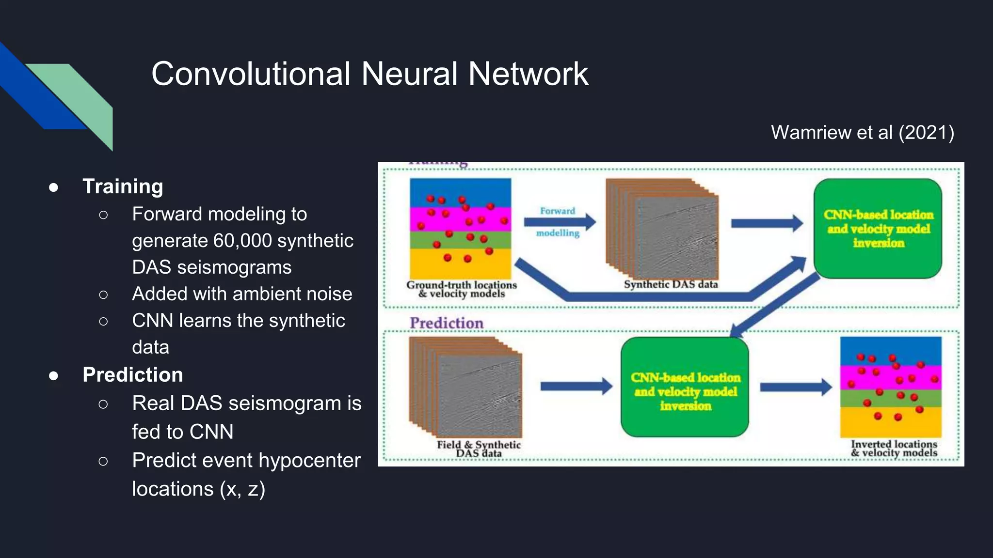 Convolutional Neural Network
Wamriew et al (2021)
● Training
○ Forward modeling to
generate 60,000 synthetic
DAS seismograms
○ Added with ambient noise
○ CNN learns the synthetic
data
● Prediction
○ Real DAS seismogram is
fed to CNN
○ Predict event hypocenter
locations (x, z)
 