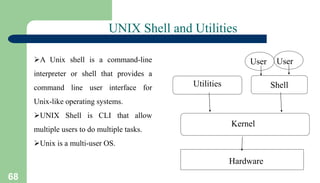 68
Utilities Shell
Kernel
Hardware
User
UNIX Shell and Utilities
A Unix shell is a command-line
interpreter or shell that provides a
command line user interface for
Unix-like operating systems.
UNIX Shell is CLI that allow
multiple users to do multiple tasks.
Unix is a multi-user OS.
User
 
