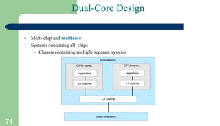 71
Dual-Core Design
• Multi-chip and multicore
• Systems containing all chips
– Chassis containing multiple separate systems
 