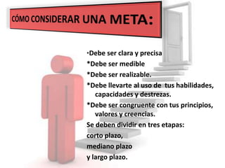 *Debe ser clara y precisa
*Debe ser medible
*Debe ser realizable.
*Debe llevarte al uso de tus habilidades,
capacidades y destrezas.
*Debe ser congruente con tus principios,
valores y creencias.
Se deben dividir en tres etapas:
corto plazo,
mediano plazo
y largo plazo.
 