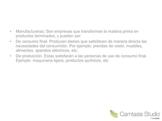 • Manufactureras: Son empresas que transforman la materia prima en
productos terminados, y pueden ser:
• De consumo final. Producen bienes que satisfacen de manera directa las
necesidades del consumidor. Por ejemplo: prendas de vestir, muebles,
alimentos, aparatos eléctricos, etc.
• De producción. Estas satisfacen a las personas de uso de consumo final.
Ejemplo: maquinaria ligera, productos químicos, etc
 