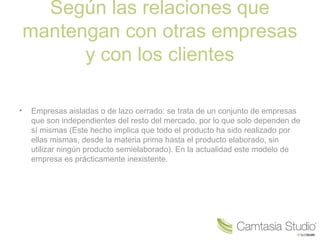 Según las relaciones que
mantengan con otras empresas
y con los clientes
• Empresas aisladas o de lazo cerrado: se trata de un conjunto de empresas
que son independientes del resto del mercado, por lo que solo dependen de
sí mismas (Este hecho implica que todo el producto ha sido realizado por
ellas mismas, desde la materia prima hasta el producto elaborado, sin
utilizar ningún producto semielaborado). En la actualidad este modelo de
empresa es prácticamente inexistente.
 
