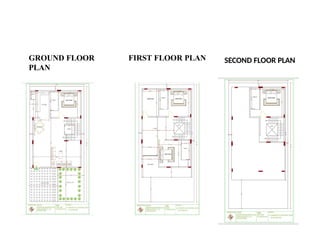 Residential building of civil engineering | PPTX