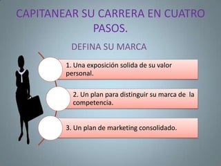 CAPITANEAR SU CARRERA EN CUATRO
             PASOS.
         DEFINA SU MARCA
        1. Una exposición solida de su valor
        personal.

          2. Un plan para distinguir su marca de la
          competencia.


        3. Un plan de marketing consolidado.
 