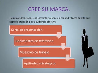 CREE SU MARCA.
Requiere desarrollar una increíble presencia en la red y fuera de ella que
capte la atención de su audiencia objetiva.


 Carta de presentación


     Documentos de referencia


         Muestreo de trabajo


             Aptitudes estratégicas
 