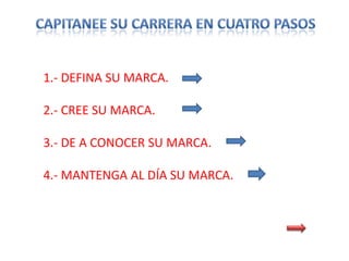 1.- DEFINA SU MARCA.

2.- CREE SU MARCA.

3.- DE A CONOCER SU MARCA.

4.- MANTENGA AL DÍA SU MARCA.
 