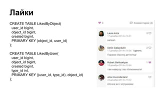Лайки
CREATE TABLE LikedByObject(
user_id bigint,
object_id bigint,
created bigint,
PRIMARY KEY (object_id, user_id)
);
CREATE TABLE LikedByUser(
user_id bigint,
object_id bigint,
created bigint,
type_id int,
PRIMARY KEY ((user_id, type_id), object_id)
);
 