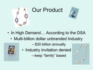 Our ProductIn High Demand According to the DSA Multi-billion dollar unbranded Industry$30 billion annuallyIndustry invitation deniedkeep family based