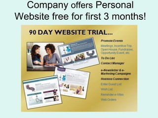 Company offers Personal Website free for first 3 months!