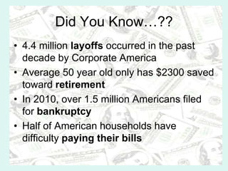 Did You Know??4.4 million layoffs occurred in the past decade by Corporate AmericaAverage 50 year old only has $2300 saved toward retirementIn 2010, over 1.5 million Americans filed for bankruptcyHalf of American households have difficulty paying their bills