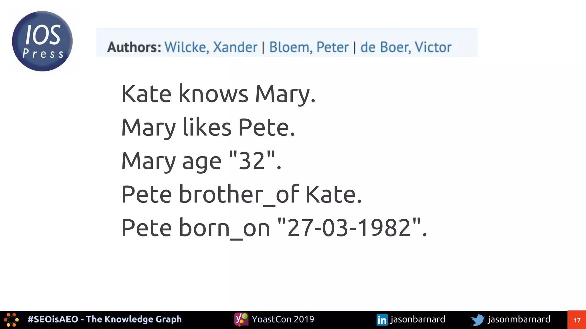 17#SEOisAEO - The Knowledge Graph jasonmbarnardYoastCon 2019 jasonbarnard
Kate knows Mary.
Mary likes Pete.
Mary age "32".
Pete brother_of Kate.
Pete born_on "27-03-1982".
 