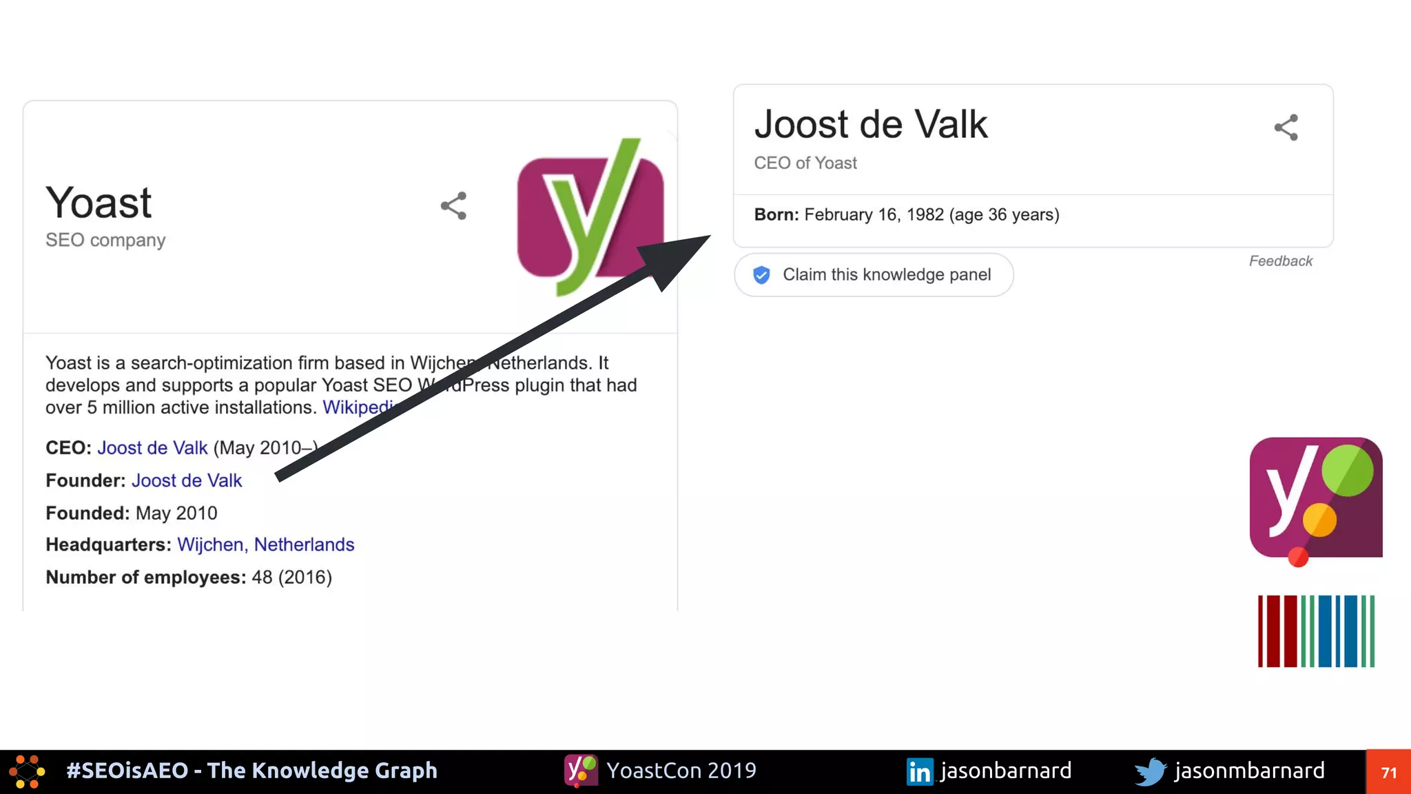 71#SEOisAEO - The Knowledge Graph jasonmbarnardYoastCon 2019 jasonbarnard
 