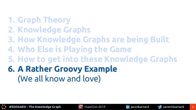 The Knowledge Graph What Is It How Does It Work How Do You Get In