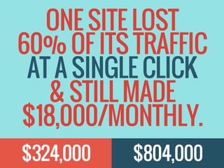 $324,000
ONE SITE LOST
60% OF ITS TRAFFIC
AT A SINGLE CLICK
& STILL MADE
$18,000/MONTHLY.
$804,000
 