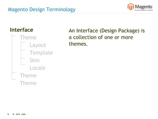 Magento Design Terminology


 Interface             An Interface (Design Package) is
     Theme             a collection of one or more
         Layout        themes.
         Template
         Skin
         Locale
     Theme
     Theme




20 2-02-09   |
 