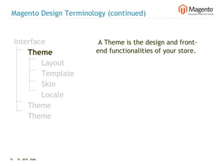 Magento Design Terminology (continued)


 Interface              A Theme is the design and front-
     Theme             end functionalities of your store.
         Layout
         Template
         Skin
         Locale
     Theme
     Theme




21 2-02-09   |
 