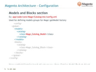Magento Architecture - Configuration

    Models and Blocks section
    Ex: app/code/core/Mage/Catalog/etc/config.xml
    Used for defining models groups for Mage::getModel factory
           <config>
        <global>
            <models>
                <catalog>
                    <class>Mage_Catalog_Model</class>
                </catalog>
            </models>
            <blocks>
                <catalog>
                    <class>Mage_Catalog_Block</class>
                </catalog>
            </blocks>
        </global>
    </config>


    Mage::getModel('catalog/product') returns new Mage_Catalog_Model_Product object

30 2-02-09   |
 