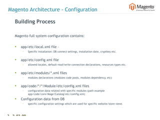 Magento Architecture - Configuration

    Building Process

    Magento full system configuration contains:


    •   app/etc/local.xml file –
         §   Specific installation: DB connect settings, installation date, cryptkey etc.


    •   app/etc/config.xml file
         §   allowed locales, default read/write connection declarations, resources types etc.


    •   app/etc/modules/*.xml files
         §   modules declarations (modules code pools, modules dependency, etc)


    •   app/code/*/*/Module/etc/config.xml files
         §   configuration data related with specific modules (path example
             app/code/core/Mage/Catalog/etc/comfig.xml)
    •   Configuration data from DB
         §   specific configuration settings which are used for specific website/store views



34 2-02-09   |
 