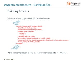Magento Architecture - Configuration

    Building Process

    Example: Product type definition – Bundle module:
                   <catalog>
                <product>
                    <type>
                        <bundle translate="label" module="bundle">
                            <label>Bundle Product</label>
                            <model>bundle/product_type</model>
                            <allowed_selection_types>
                                <simple />
                                <virtual />
                            </allowed_selection_types>
                            <price_model>bundle/product_price</price_model>
                            <index_data_retreiver>bundle/catalogIndex_data_bundle</index_data_retreiver>
                            <index_priority>40</index_priority>
                        </bundle>
                    </type>
                </product>
            </catalog>


    When the configuration is built all of this is combined into one XML file.


    *** If configuration cache option is enabled all data will be cached in one file and we
36 2-02-09    |
 