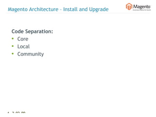 Magento Architecture – Install and Upgrade



  Code Separation:
  • Core
  • Local
  • Community




40 2-02-09   |
 