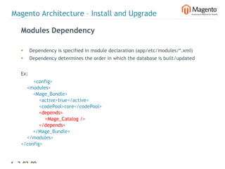 Magento Architecture – Install and Upgrade

    Modules Dependency

    •     Dependency is specified in module declaration (app/etc/modules/*.xml)
    •     Dependency determines the order in which the database is built/updated


    Ex:
            <config>
        <modules>
            <Mage_Bundle>
                <active>true</active>
                <codePool>core</codePool>
                <depends>
                    <Mage_Catalog />
                </depends>
            </Mage_Bundle>
        </modules>
    </config>



41 2-02-09   |
 