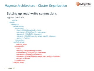 Magento Architecture – Cluster Organization

  Setting up read write connections
  app/etc/local.xml
            <config>
      <global>
          <resources>
              <default_setup>
                  <connection>
                      <host><![CDATA[localhost]]></host>
                      <username><![CDATA[root]]></username>
                      <password><![CDATA[]]></password>
                      <dbname><![CDATA[magento_sample_data]]></dbname>
                      <active>1</active>
                  </connection>
              </default_setup>
                      <default_read>
                  <connection>
                      <use/>
                      <host><![CDATA[localhost]]></host>
                      <username><![CDATA[root]]></username>
                      <password><![CDATA[]]></password>
                      <dbname><![CDATA[magento_sample_data_read]]></dbname>
                      <active>1</active>
                  </connection>
              </default_read>



47 2-02-09    |
 