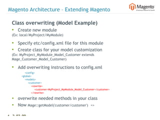 Magento Architecture – Extending Magento

  Class overwriting (Model Example)
  • Create new module
  (Ex: local/MyProject/MyModule)

  • Specify etc/config.xml file for this module
  • Create class for your model customization
  (Ex: MyProject_MyModule_Model_Customer extends
  Mage_Customer_Model_Customer)

  • Add overwriting instructions to config.xml
                  <config>
              <global>
                  <models>
                      <customer>
                          <rewrite>
                              <customer>MyProject_MyModule_Model_Customer</customer>
                          </rewrite>

  • overwrite needed methods in your class
  • Now Mage::getModel('customer/customer')  =>

49 2-02-09    |
 