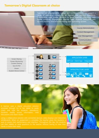 Teachers are empowered to engage and monitor students and present a
range of education content for an inspired new learning experience.
Collaborative tools enable students to learn together, interacting with
digital resources. Engagement features keep students enthralled with
dynamic lessons, innovative technology and captivating quizzes.
INFRASTRUCTURE LAYER
APPLICATION LAYER
ERP tool - Client App - Integration
Teachers PC Tablet
Student
Group 1
Student
Group 2
Screen Sharing
Screen Monitoring
Content Sharing
Quiz & Poll
Viewer
Student Device Control
A teacher uses a digital education solution
accessed through his or her tablet to easily
check and note the students’ attendance.
Students readily access information, hold
discussions and share results
using a collaborative solution with connected devices, video displays and interactive
whiteboards. When an assignment is complete, the teacher gives the students a
quiz to assess their performance and retention. Throughout the day, the students
use their tablets to send questions to the teacher without having to raise their
hands or leave their seats.
Course Administration
Content Management
User Management
Communication
Tomorrow’s Digital Classroom at choice
 