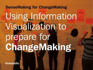 SenseMaking for ChangeMaking Copyright © 2002-2012 Humantific Inc. All Rights Reserved.
 