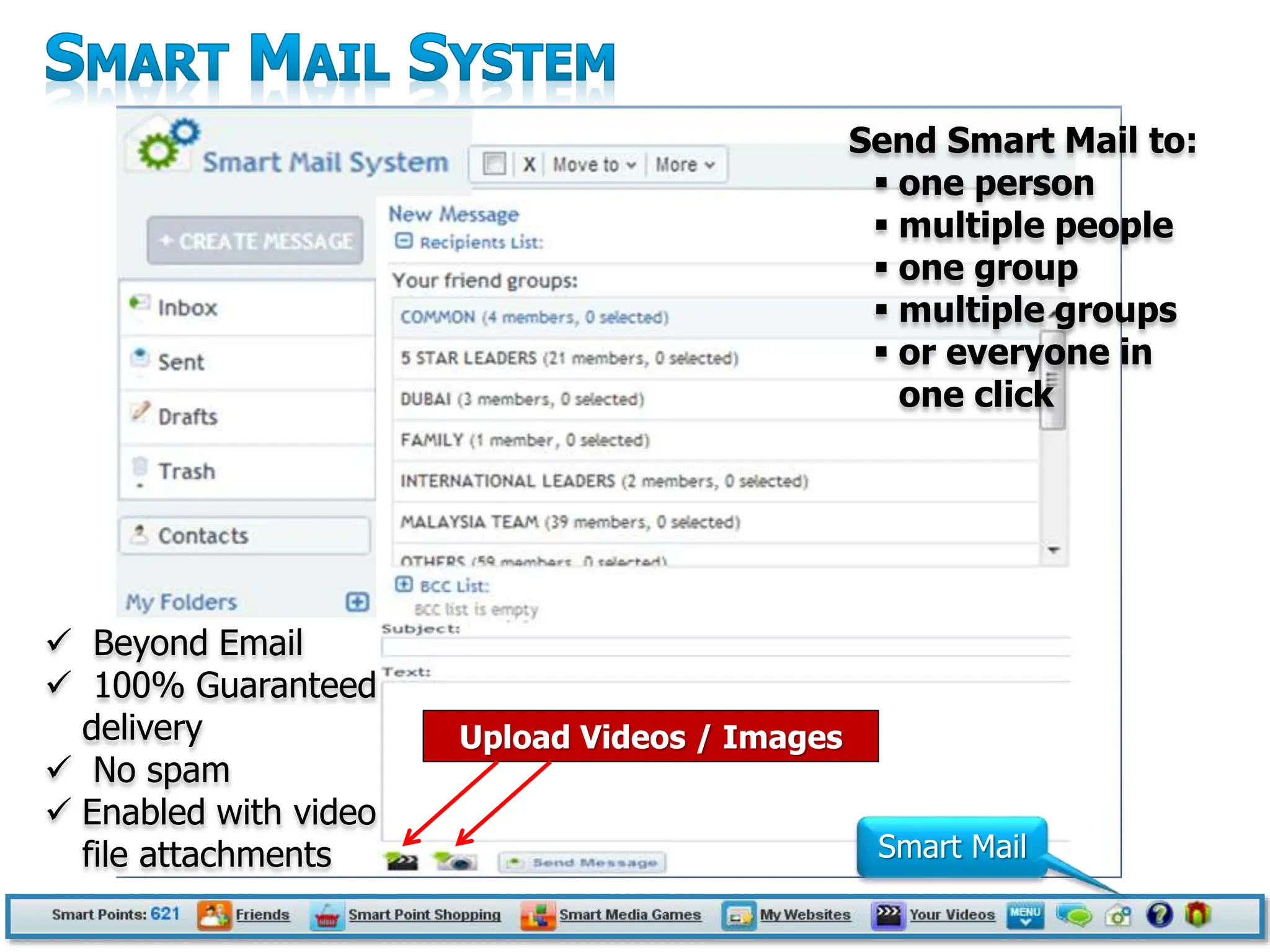 24
 Beyond Email
 100% Guaranteed
delivery
 No spam
 Enabled with video
file attachments
Send Smart Mail to:
 one person
 multiple people
 one group
 multiple groups
 or everyone in
one click
Smart Mail
Upload Videos / Images
 