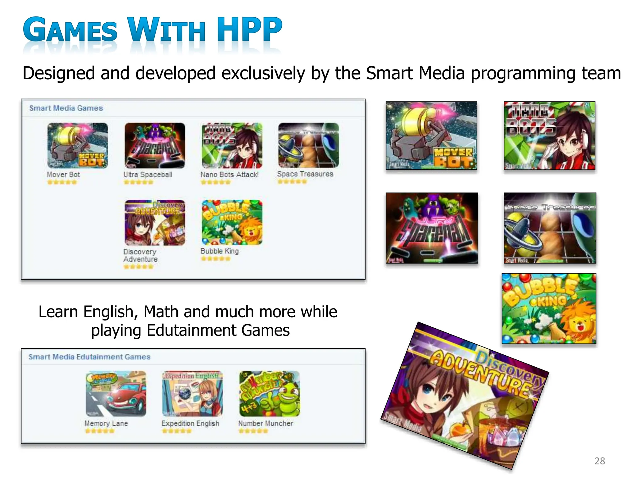 28
Learn English, Math and much more while
playing Edutainment Games
Designed and developed exclusively by the Smart Media programming team
 