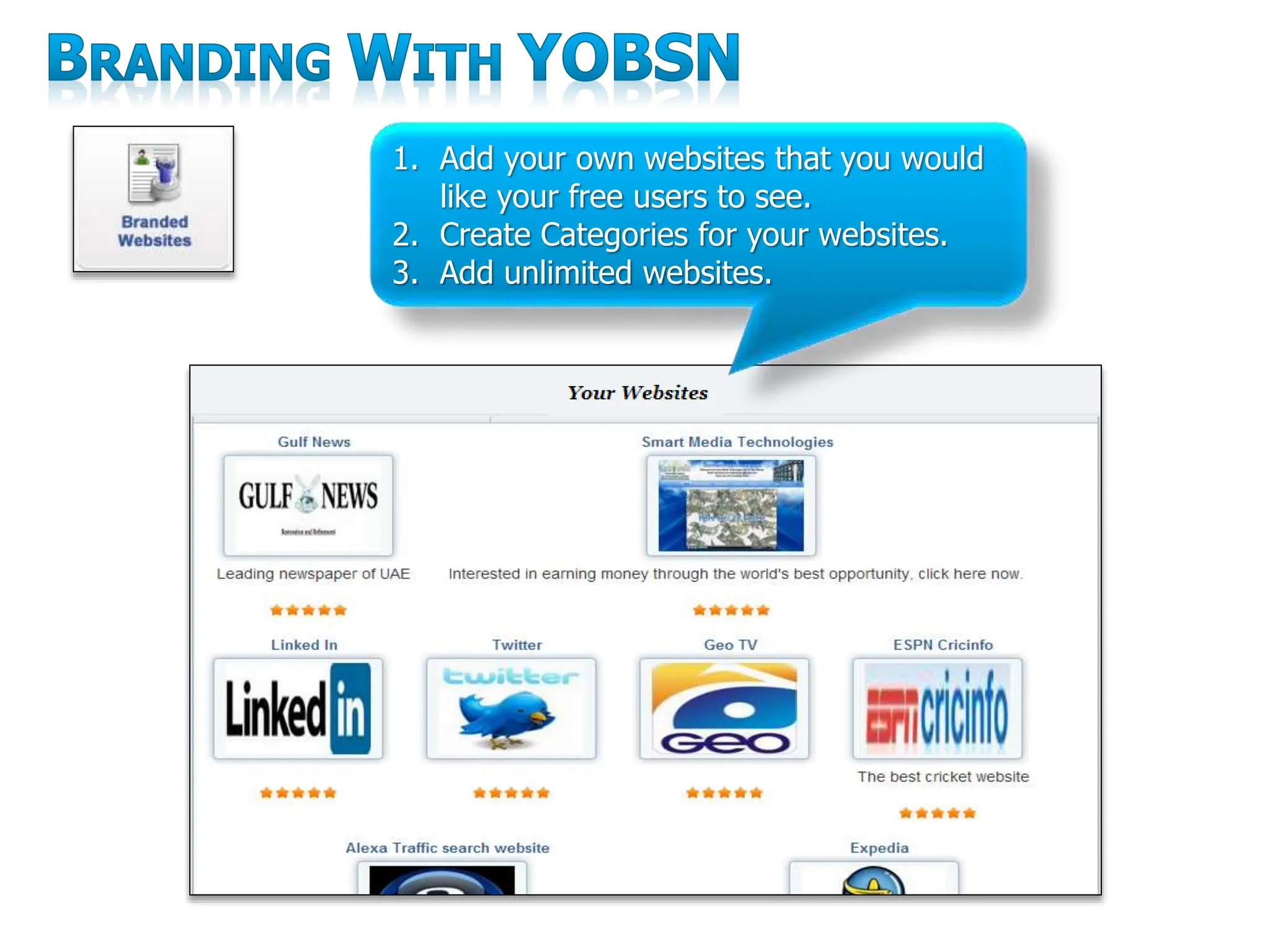 1. Add your own websites that you would
like your free users to see.
2. Create Categories for your websites.
3. Add unlimited websites.
 