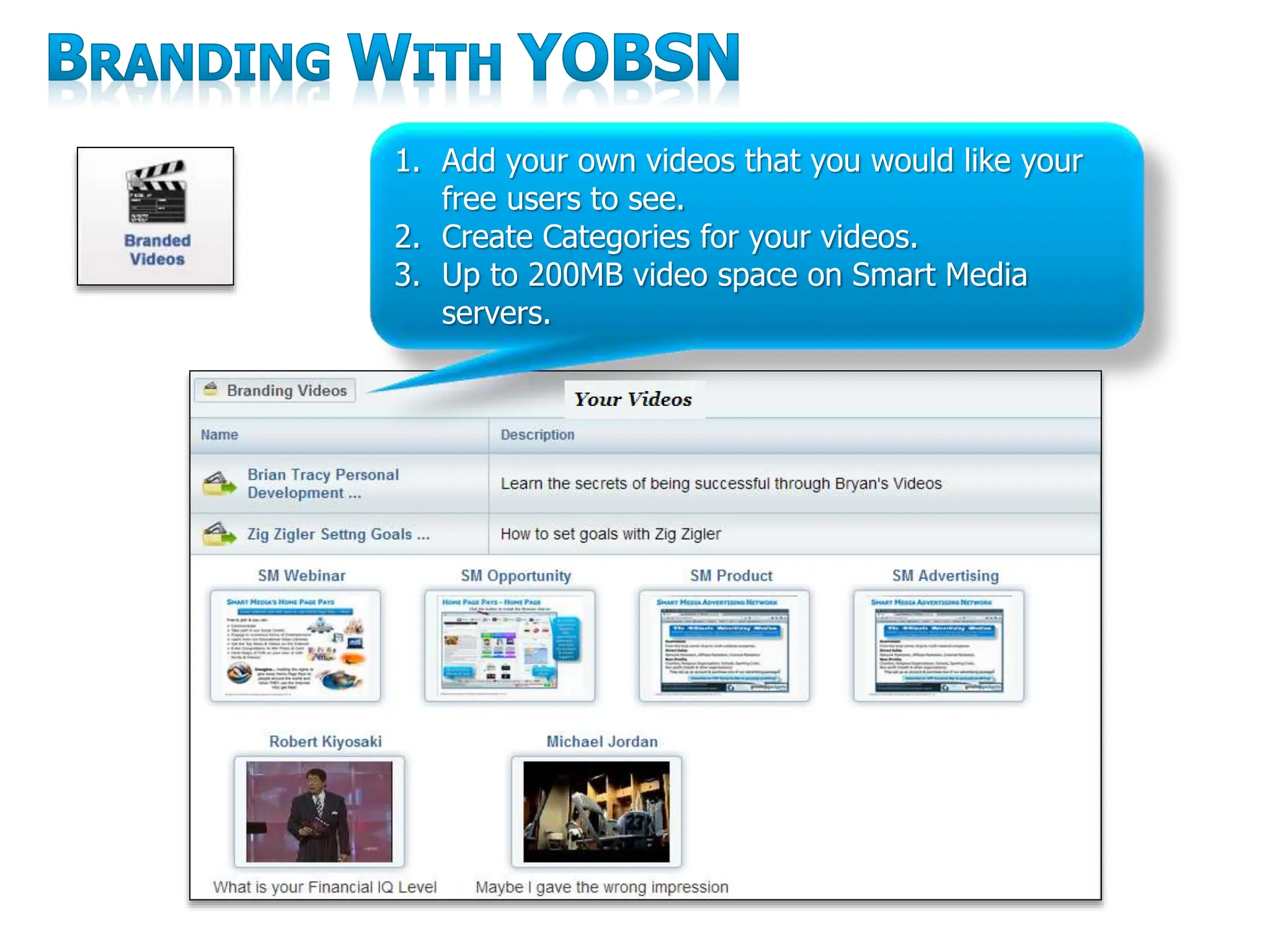 1. Add your own videos that you would like your
free users to see.
2. Create Categories for your videos.
3. Up to 200MB video space on Smart Media
servers.
 