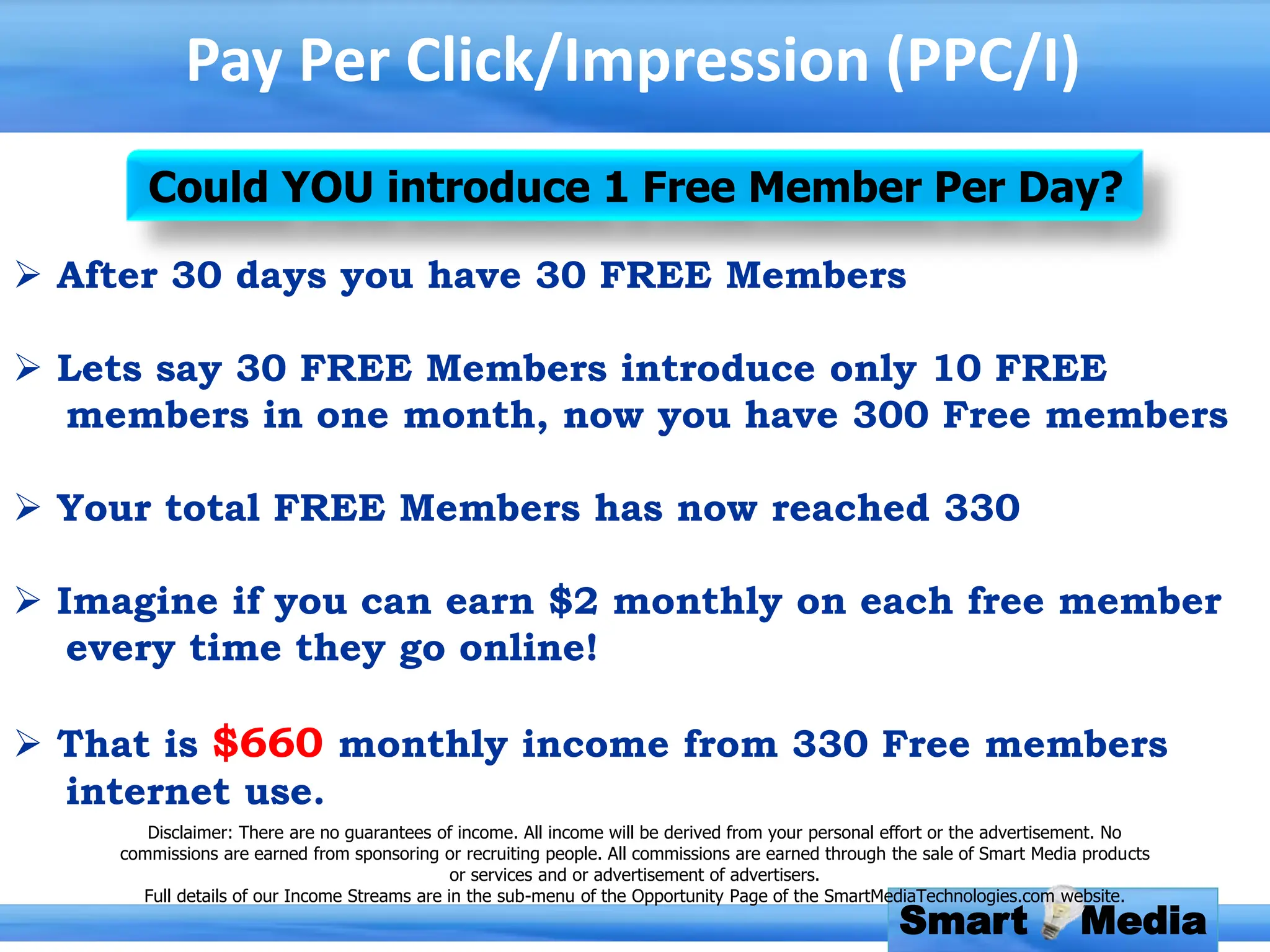 Smart Media
Pay Per Click/Impression (PPC/I)
 After 30 days you have 30 FREE Members
 Lets say 30 FREE Members introduce only 10 FREE
members in one month, now you have 300 Free members
 Your total FREE Members has now reached 330
 Imagine if you can earn $2 monthly on each free member
every time they go online!
 That is $660 monthly income from 330 Free members
internet use.
Could YOU introduce 1 Free Member Per Day?
Disclaimer: There are no guarantees of income. All income will be derived from your personal effort or the advertisement. No
commissions are earned from sponsoring or recruiting people. All commissions are earned through the sale of Smart Media products
or services and or advertisement of advertisers.
Full details of our Income Streams are in the sub-menu of the Opportunity Page of the SmartMediaTechnologies.com website.
 