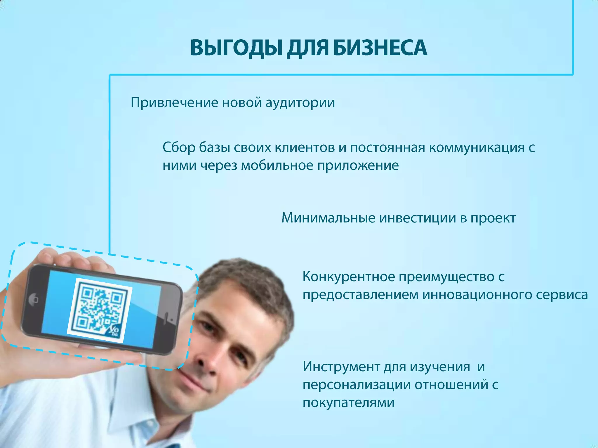 Yoth Programm Card Yo card mobile loyalty program short | PPTX