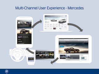 Multi-Channel User Experience - Mercedes




                                           17
 
